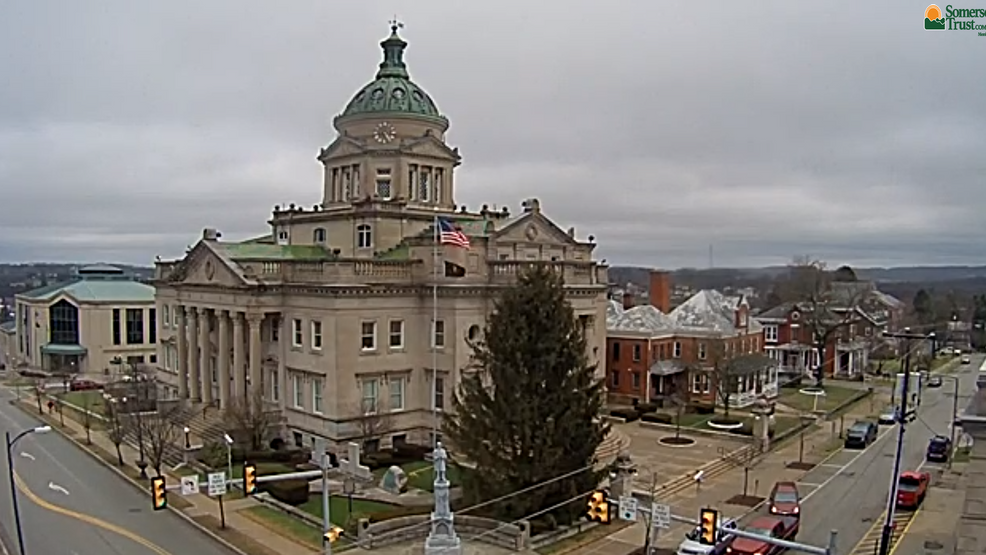 Somerset Weather Eye WJAC