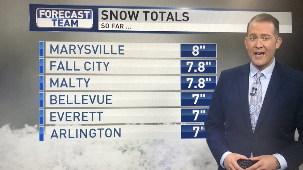 snow 2019 feb 4 Seth Wayn snow totals KOMO DylGESOUUAEvjAb.jpg snow 2019 feb 4 Seth Wayn snow totals KOMO DylGESOUUAEvjAb.jpg