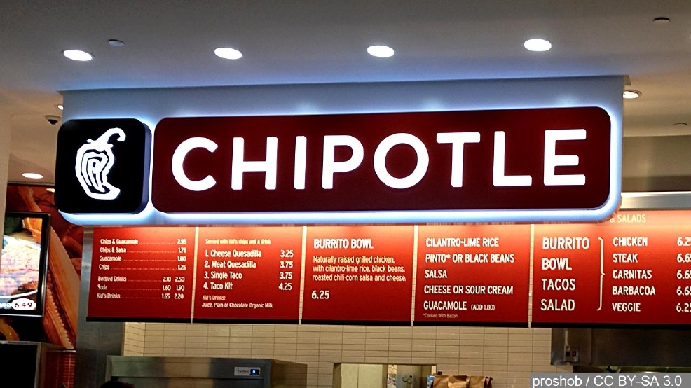 Chipotle Mexican Grill Inc Food With Integrity Chipotle Mexican Grill Inc Food With Integrity