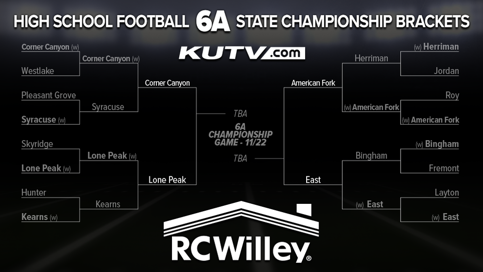 2019 High School Football Playoff Bracket - 6A RCWilley-UHSAA_HSBrackets2019_6A_994x560_v3.png