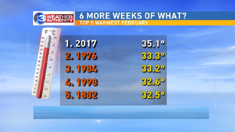 Record Warm February In Rochester | WHAM