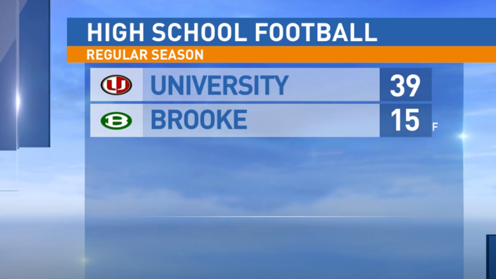 9.13.19 Highlights: University at Brooke
